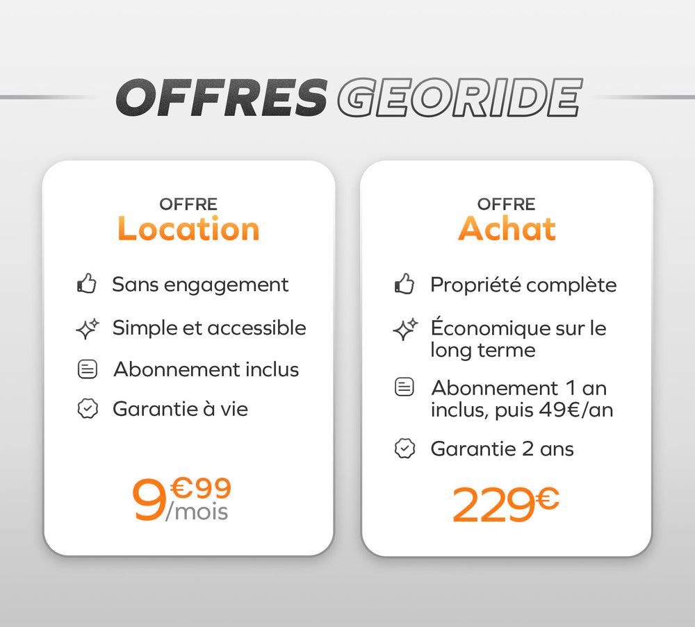 GeoRide mini rental - €9.99/month