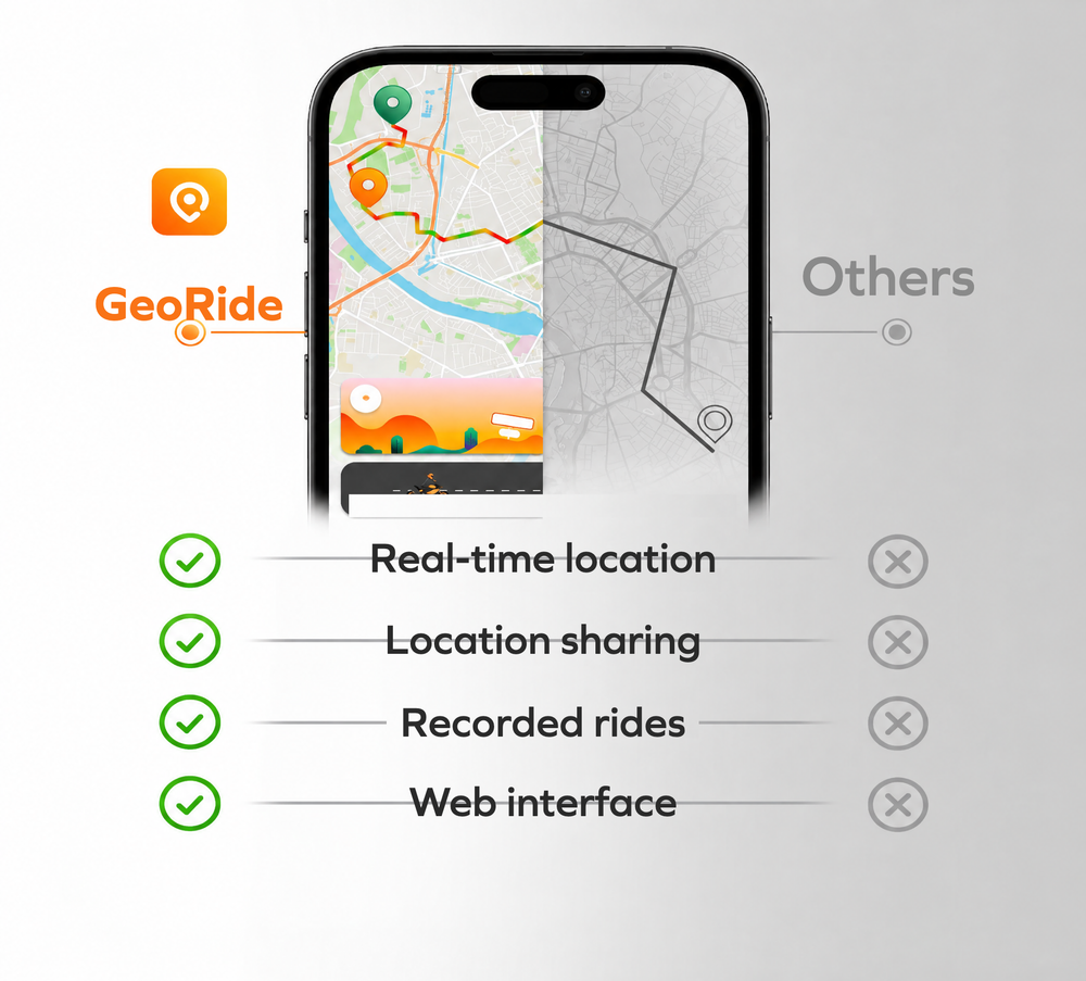 abonnement-georide-mini (en)